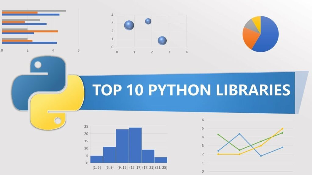 Best Python Libraries