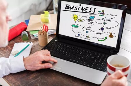 Essential tools for online business