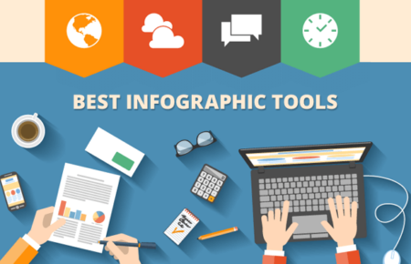 Best infographic tools for free