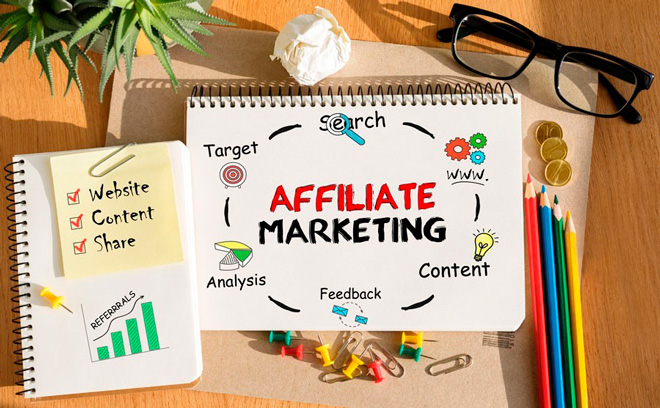 affiliate marketing methods